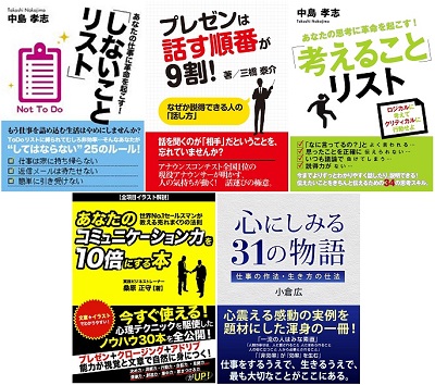 sony_ranking